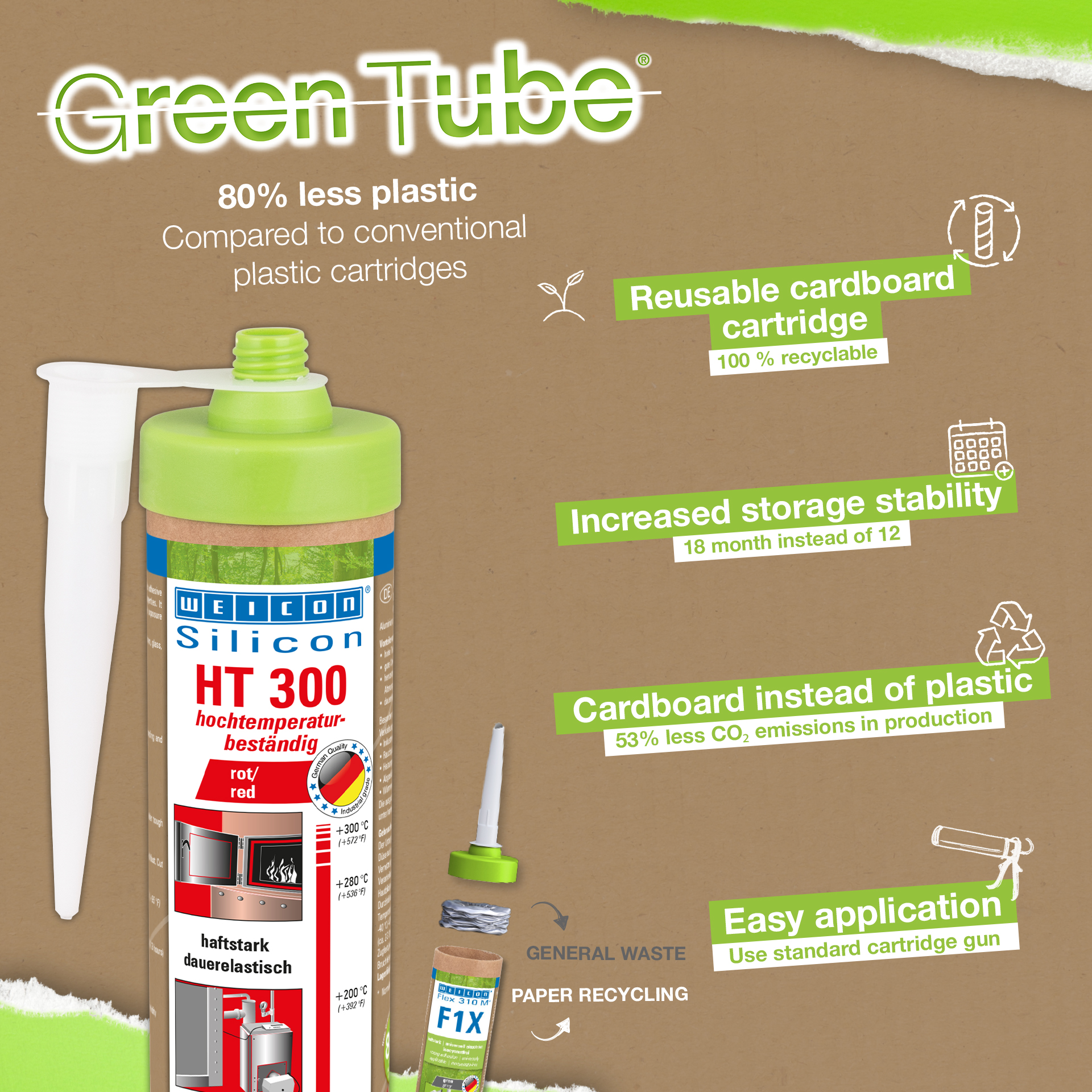 ซิลิโคน HT 300 | วัสดุยาแนว ทนต่ออุณหภูมิสูงได้ถึง 300°C